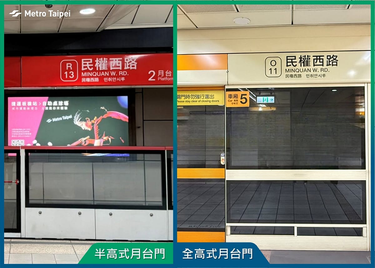(左)為半高式月台門，無法阻絕列車進站時帶來的軌道粉塵；(右)為全高式月台門，可隔離噪音以及減少強風干擾。 圖：台北捷運公司／提供