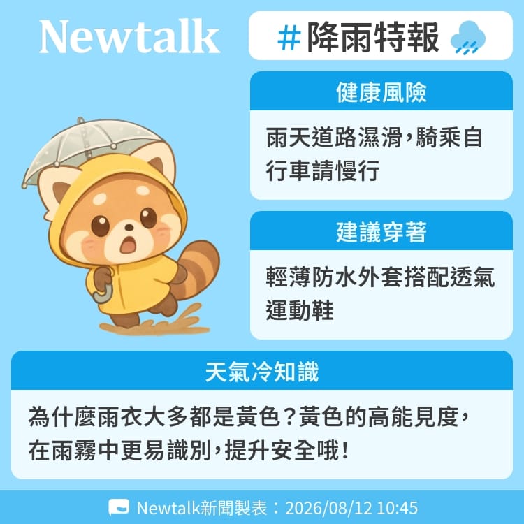為什麼雨衣大多都是黃色？黃色的高能見度，在雨霧中更易識別，提升安全哦！ 圖：Newtalk製表