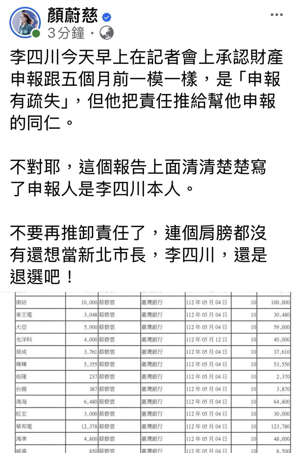 新北市議員顏蔚慈發文痛批，李四川今天早上在記者會上承認財產申報跟五個月前一模一樣，是「申報有疏失」，但他把責任推給幫他申報的同仁。 圖：擷自顏蔚慈臉書粉專