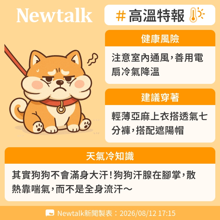 其實狗狗不會滿身大汗！狗狗汗腺在腳掌，散熱靠喘氣，而不是全身流汗～ 圖：Newtalk製表