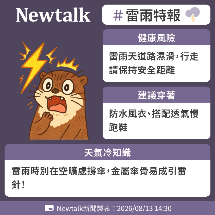雷雨時別在空曠處撐傘，金屬傘骨易成引雷針！ 圖：Newtalk製表