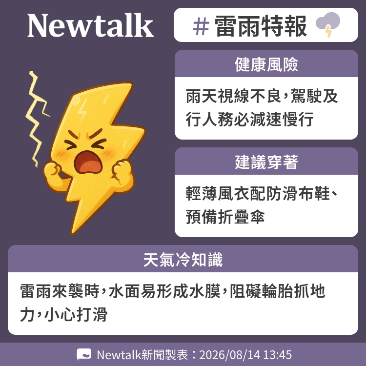 雷雨來襲時，水面易形成水膜，阻礙輪胎抓地力，小心打滑 圖：Newtalk製表