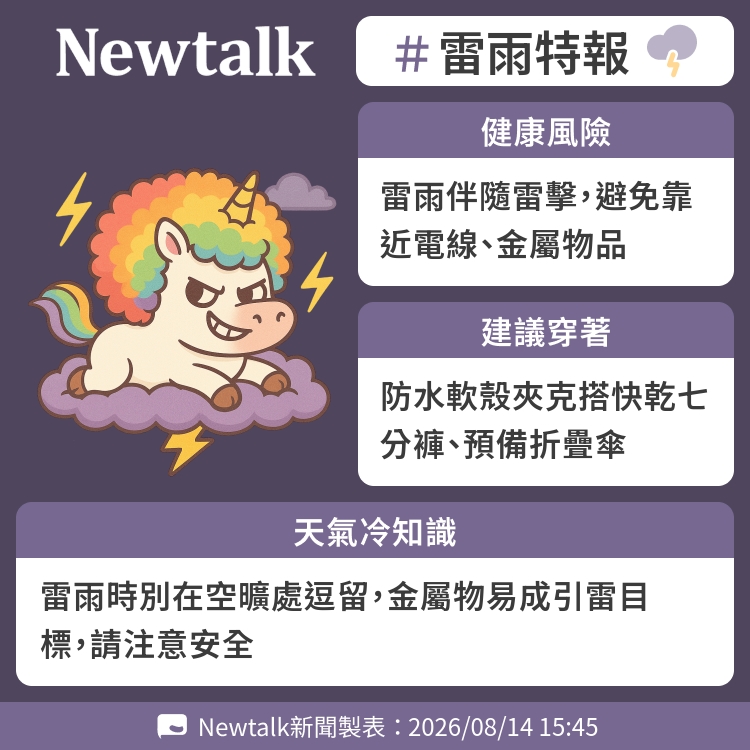 雷雨時別在空曠處逗留，金屬物易成引雷目標，請注意安全 圖：Newtalk製表