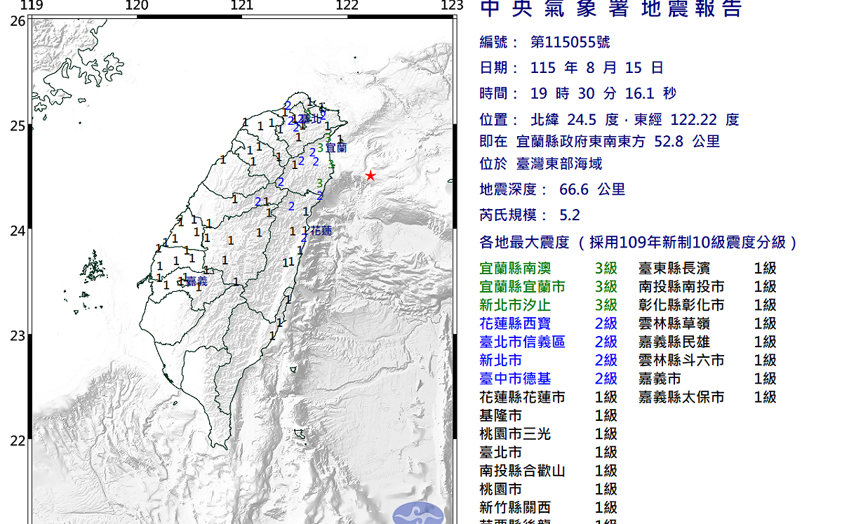 東部海域規模5.2地震宜蘭、新北震度3級 氣象署：屬隱沒型地震