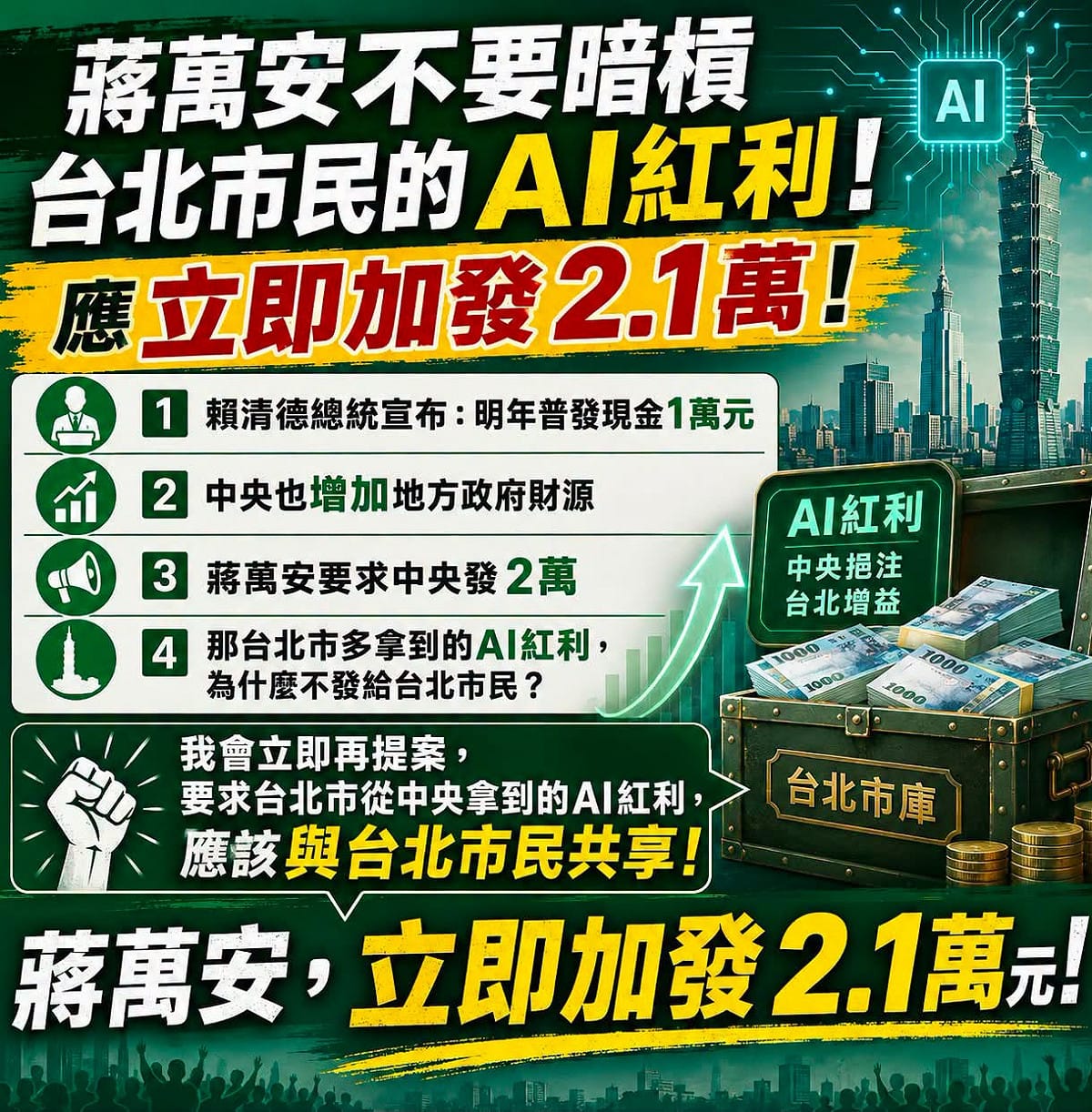 蔣萬安喊應普發2萬，許淑華議員批別嘴秋！簡舒培要求蔣萬安，不要暗槓台北市民的AI紅利，立即加發2.1萬 。 圖：取自簡舒培臉書