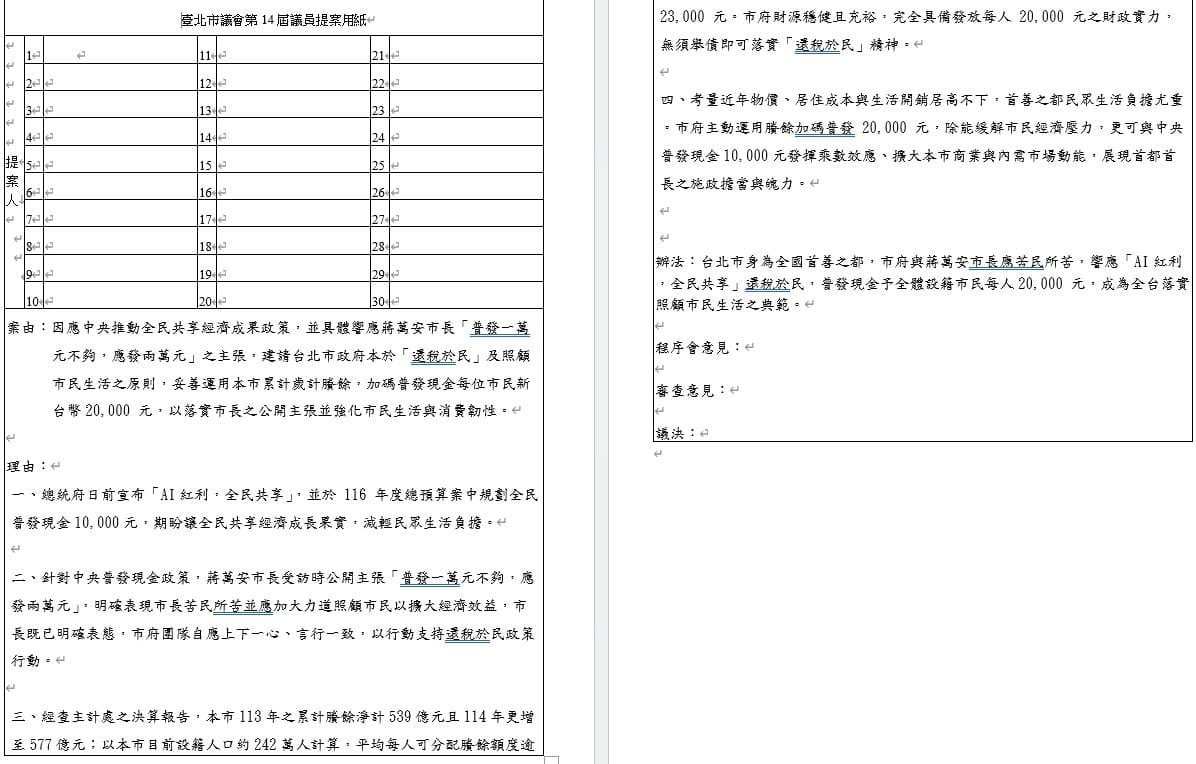 洪健益指出，已正式提案，北市加碼普發2萬元。 圖：取自洪健益臉書