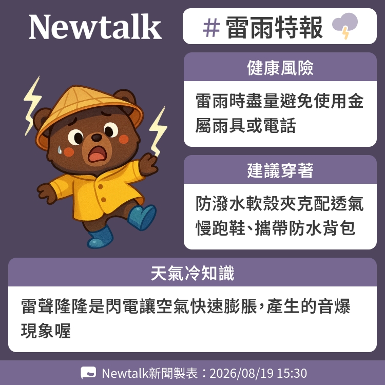 雷聲隆隆是閃電讓空氣快速膨脹，產生的音爆現象喔 圖：Newtalk製表