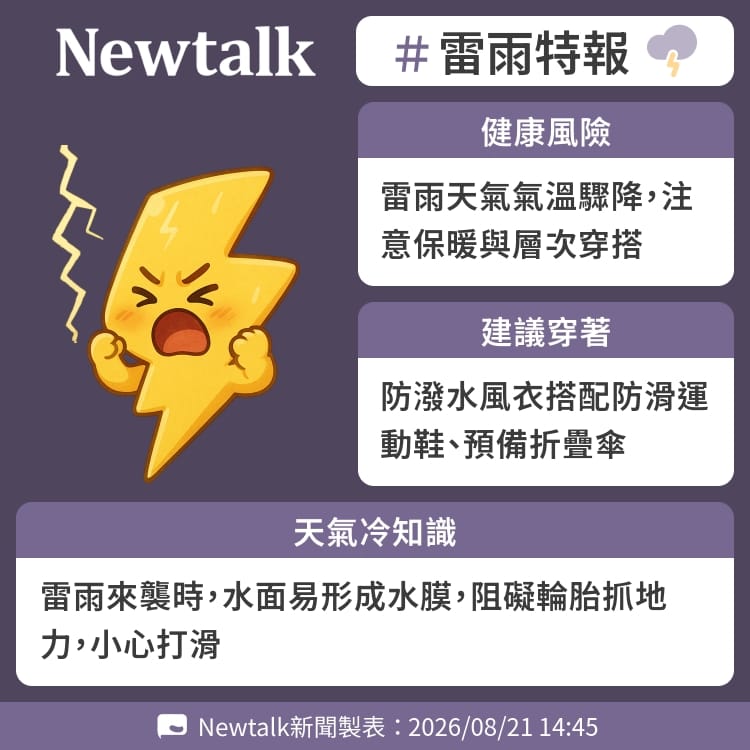 雷雨來襲時，水面易形成水膜，阻礙輪胎抓地力，小心打滑 圖：Newtalk製表