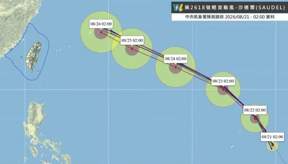 沙德爾颱風目前位於關島附近海面，預測路徑顯示其正以穩定的速度朝北北西轉西北西方向移動，並逐漸向西北方推進，預計將在周三凌晨前後最接近琉球群島海域。 圖：翻攝自天氣風險公司臉書