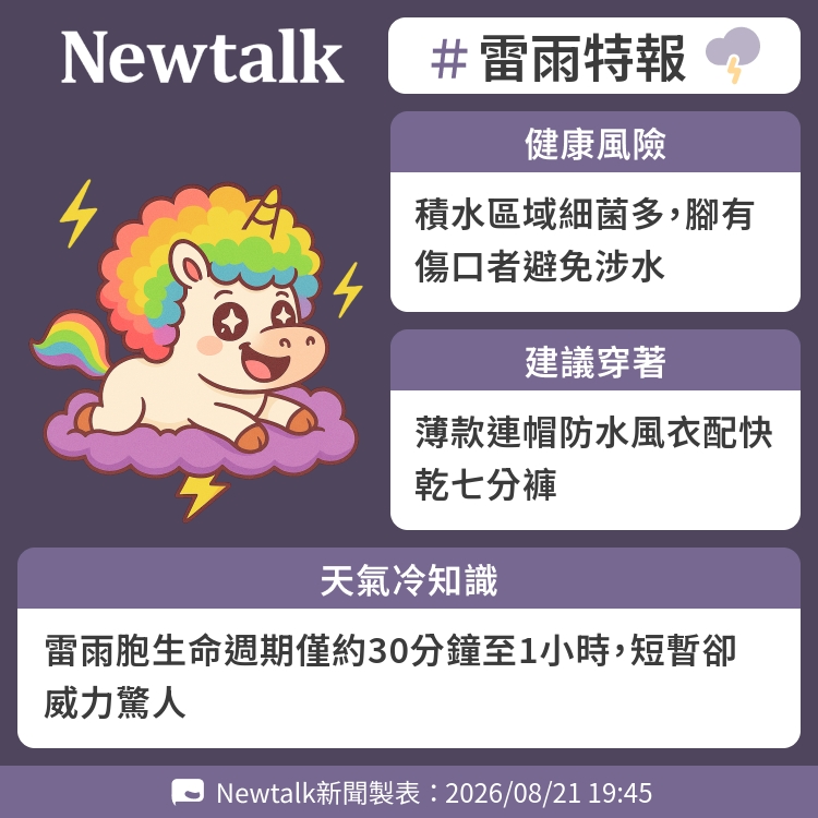 雷雨胞生命週期僅約30分鐘至1小時，短暫卻威力驚人 圖：Newtalk製表