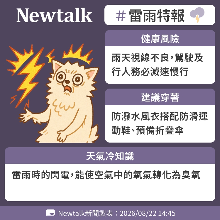 雷雨時的閃電，能使空氣中的氧氣轉化為臭氧 圖：Newtalk製表