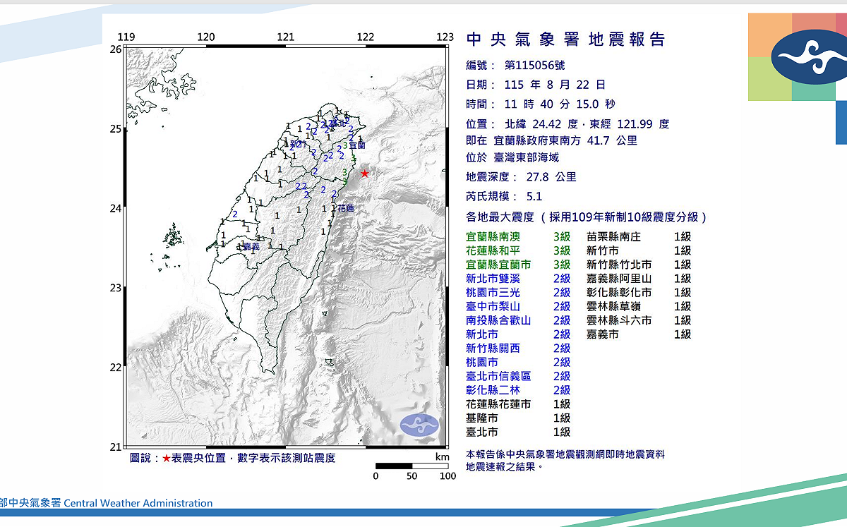 宜蘭外海5.1地震雙北有感！ 氣象署：未來3天慎防4至4.5餘震