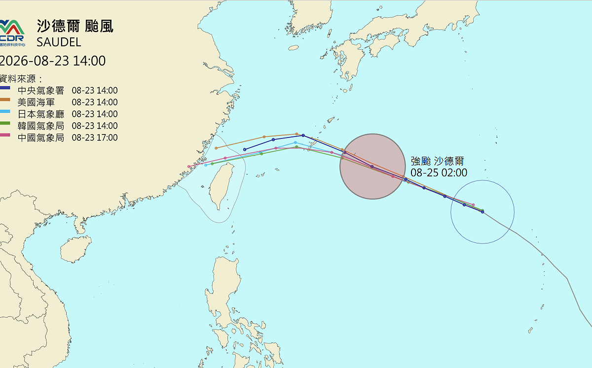 沙德爾颱風路徑持續南修！台美、日韓預測大不同 各國預報一圖看