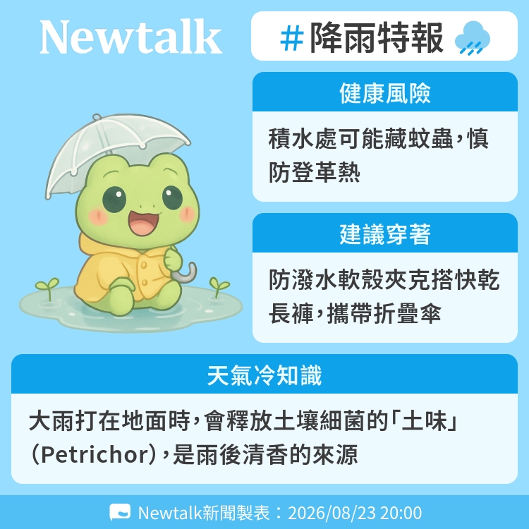 大雨打在地面時，會釋放土壤細菌的「土味」（Petrichor），是雨後清香的來源 圖：Newtalk製表