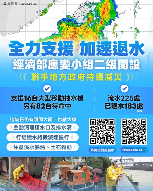 經濟部今天晚間發布新聞稿，經濟部應變小組於今(23)日晚間6時提升為一級開設。 圖：翻攝自經濟部臉書