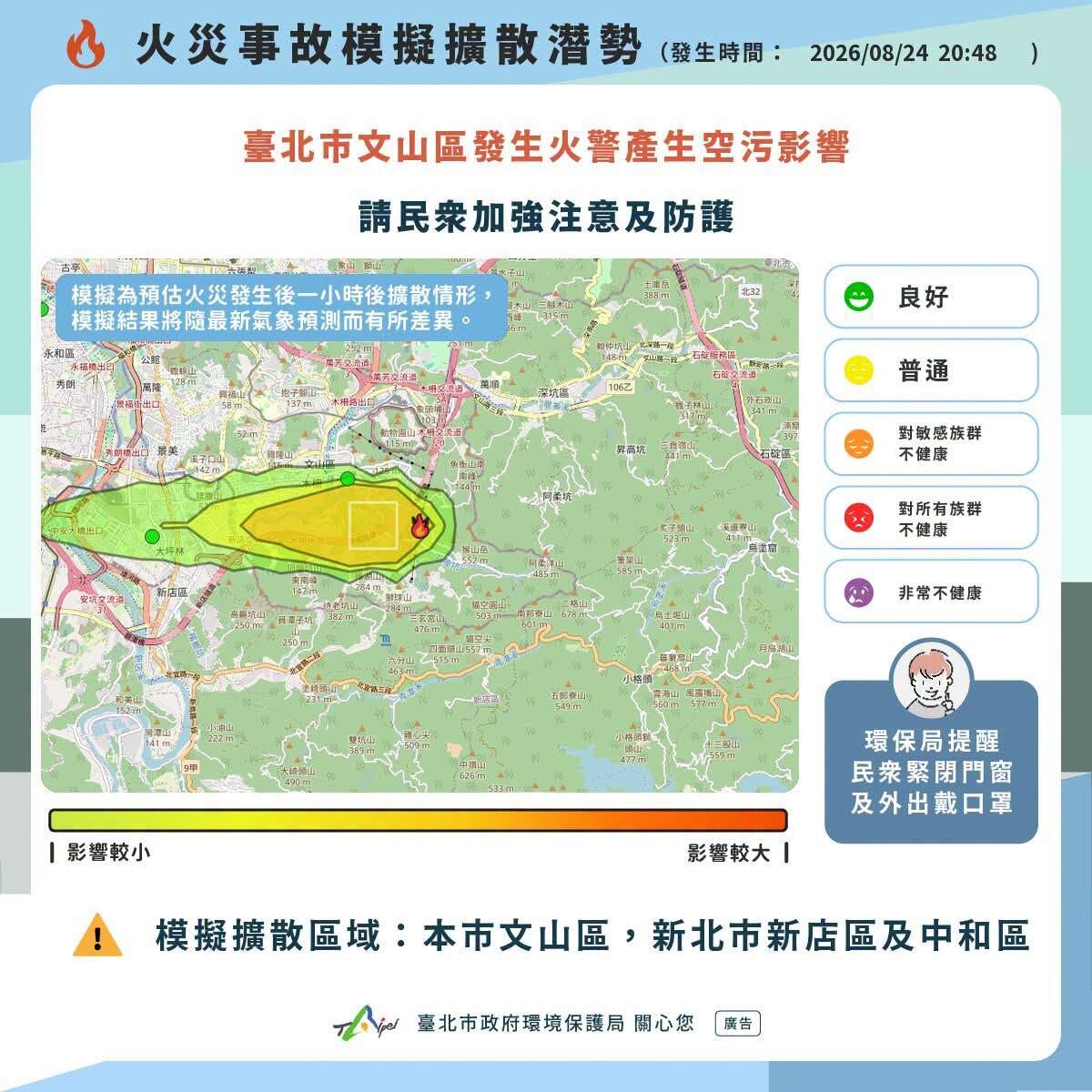 北市指南宮晚間起火，北市環保局發布空污警報。 圖：台北市環保局提供