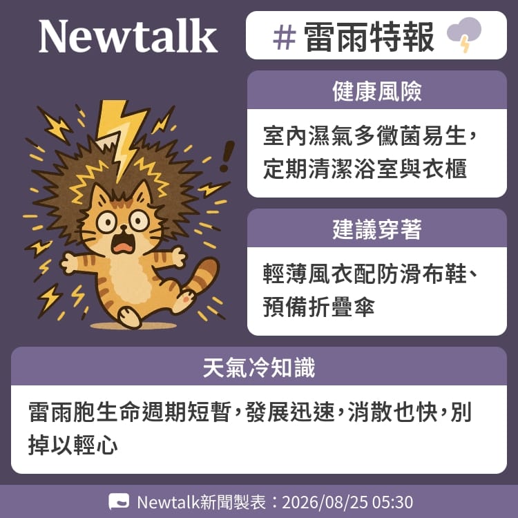 雷雨胞生命週期短暫，發展迅速，消散也快，別掉以輕心 圖：Newtalk製表