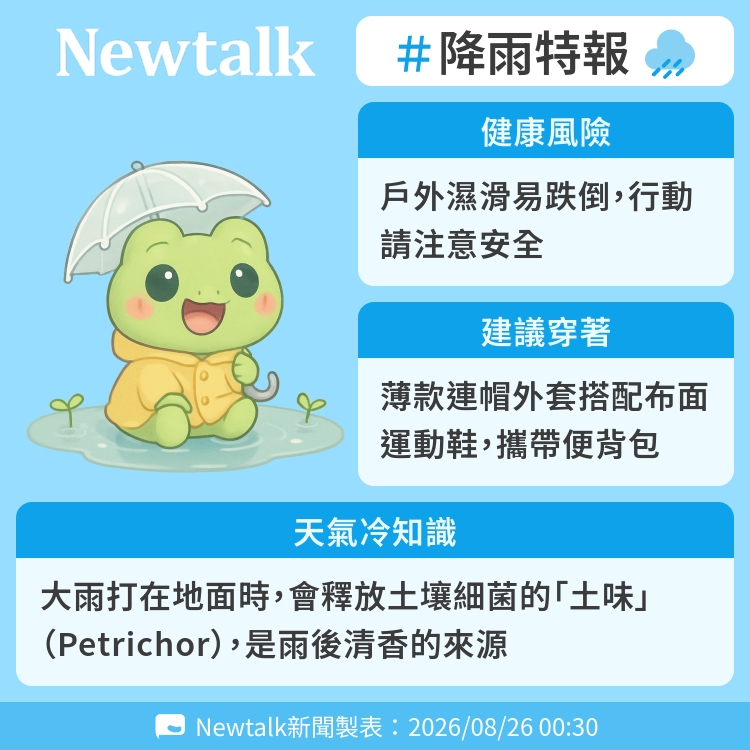 大雨打在地面時，會釋放土壤細菌的「土味」（Petrichor），是雨後清香的來源 圖：Newtalk製表