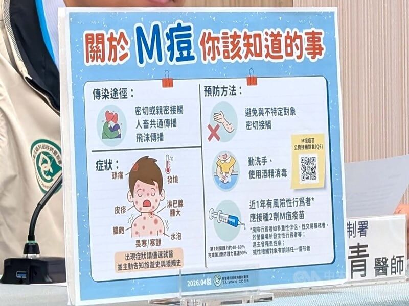 衛福部疾管署M痘衛教資料。（中央社檔案照片）