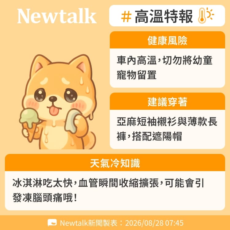 冰淇淋吃太快，血管瞬間收縮擴張，可能會引發凍腦頭痛哦！ 圖：Newtalk製表
