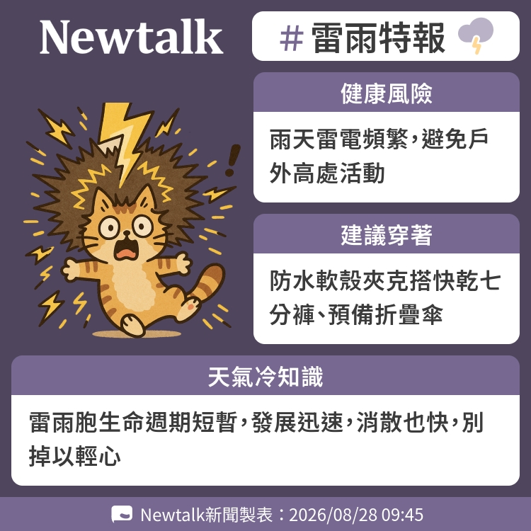 雷雨胞生命週期短暫，發展迅速，消散也快，別掉以輕心 圖：Newtalk製表