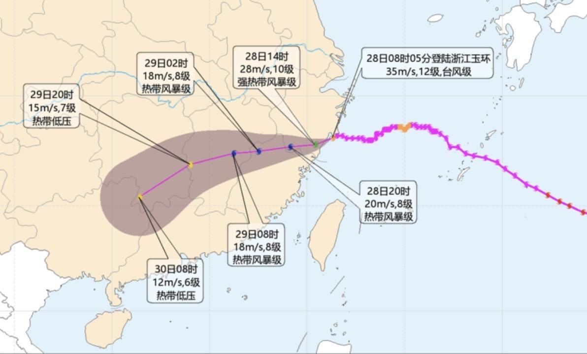 沙德爾颱風登陸浙江台州市玉環坎門街道，兩個月內三颱在此登陸，創下罕見歷史紀錄。 圖：翻攝自中國氣象台