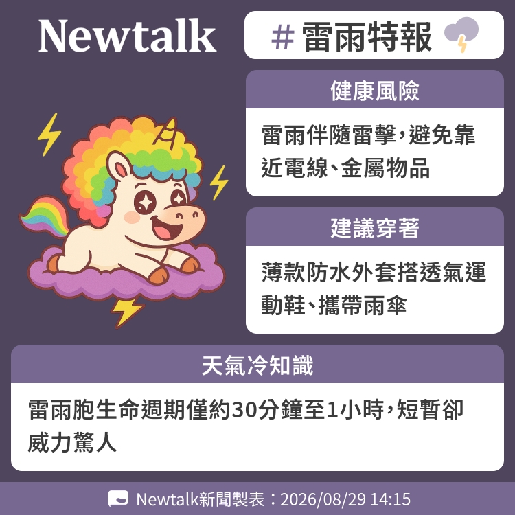 雷雨胞生命週期僅約30分鐘至1小時，短暫卻威力驚人 圖：Newtalk製表