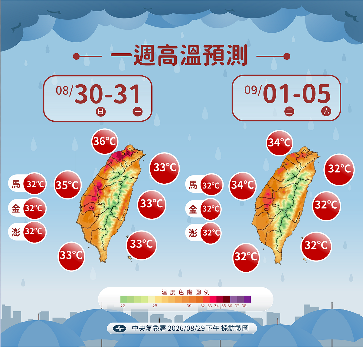 未來一週高溫趨勢。 圖：氣象署／提供