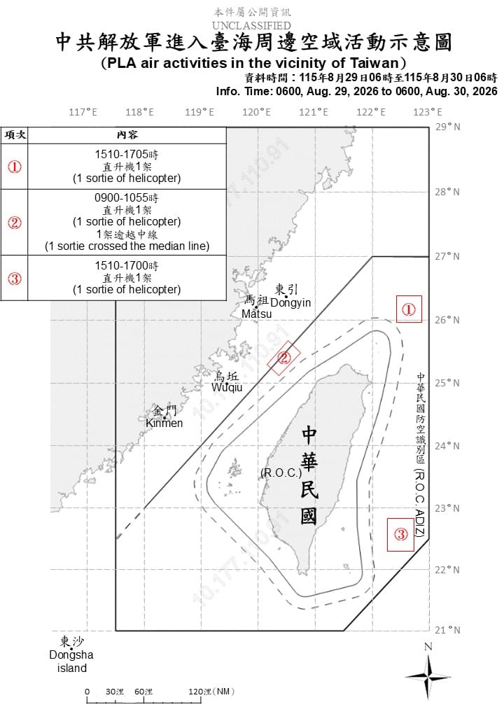 國防部偵獲3架次共機、8艘共艦及5艘公務船，持續在台海周邊活動。 圖/國防部