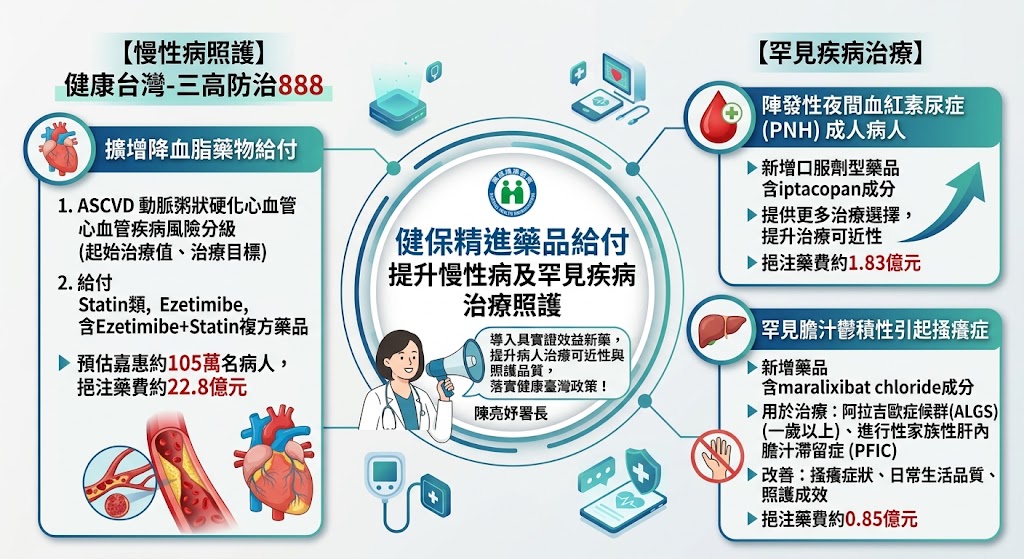 圖：GeminiAI生成／彭沛緹製