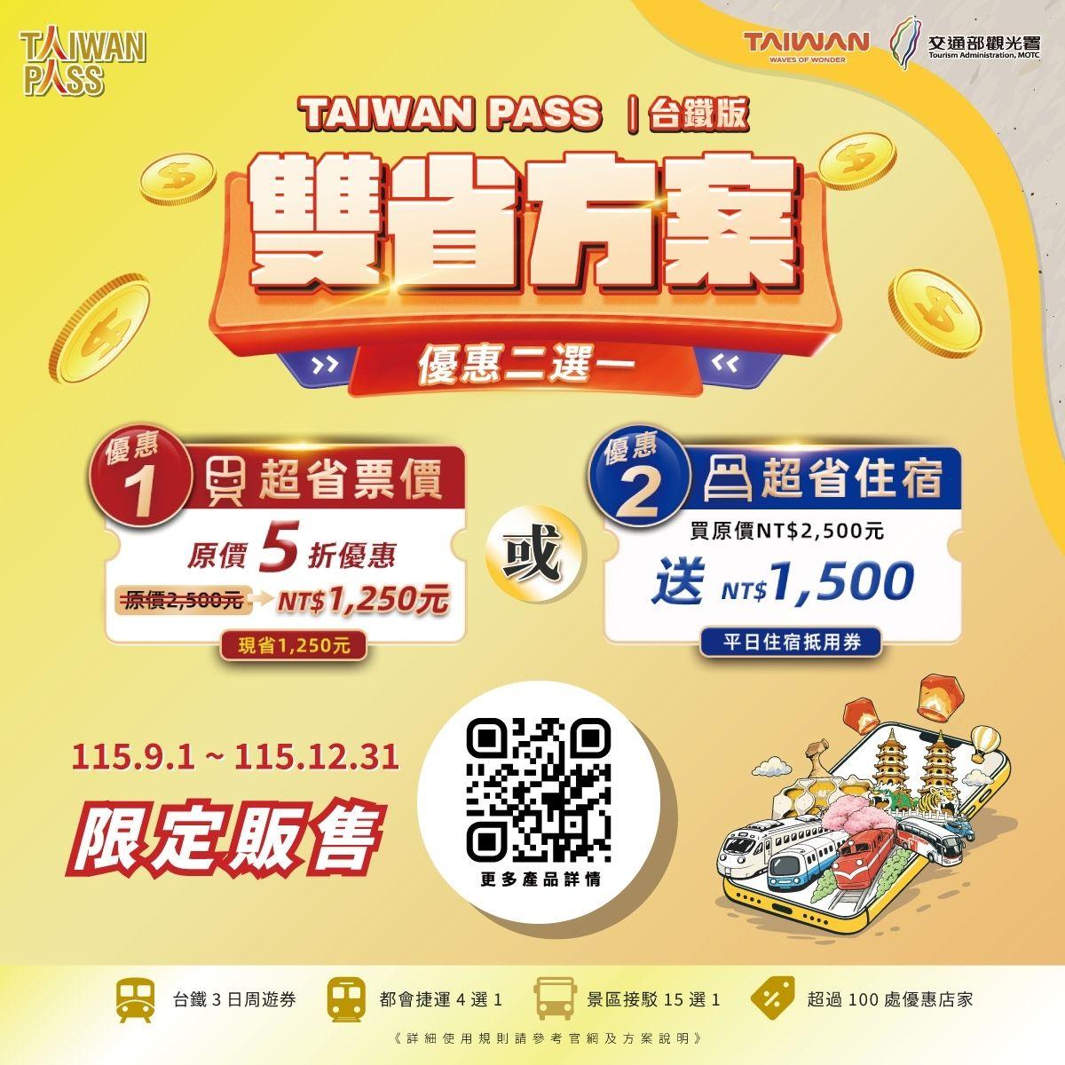 Taiwan PASS雙省方案懶人包共有省住宿和省票價2種。 圖：觀光署／提供