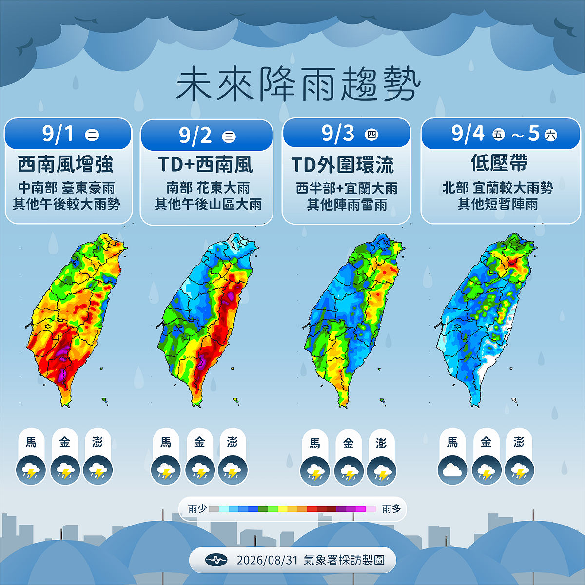 未來一週降雨趨勢。 圖：氣象署／提供