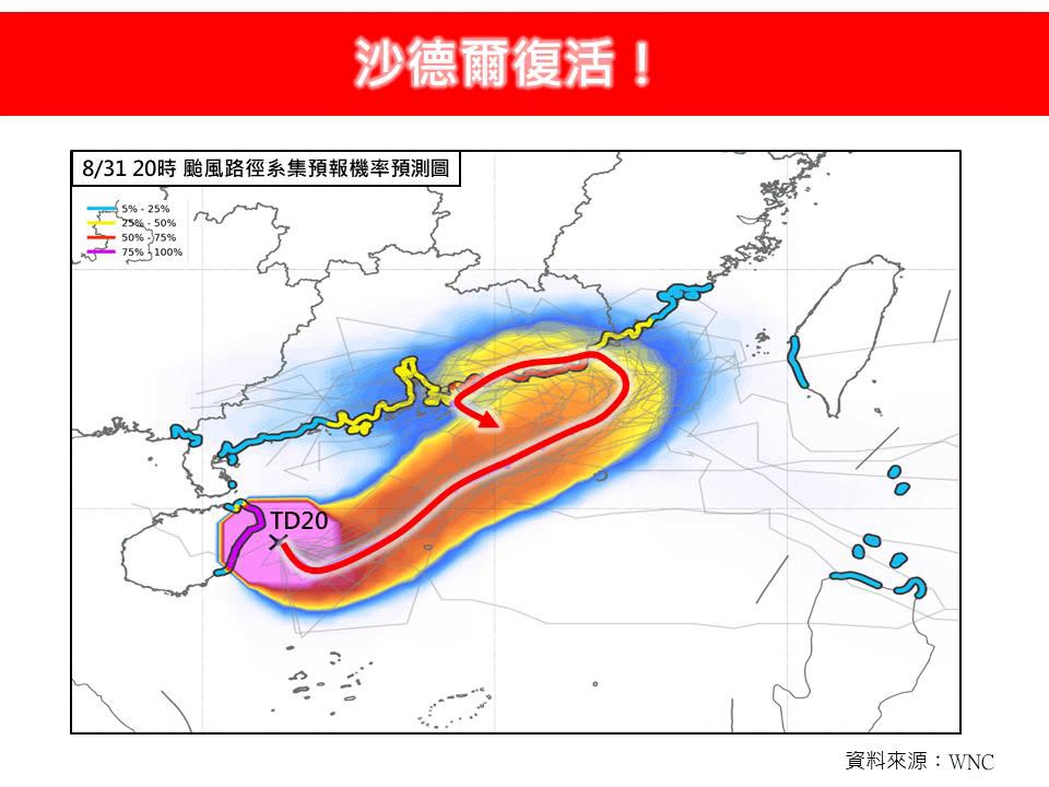 沙德爾後續將會先朝西南、轉向東，沿著台灣海峽南部繞一圈後，最後再回到中國。 圖：取自「林老師氣象站」