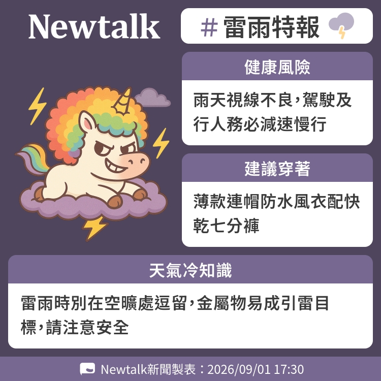 雷雨時別在空曠處逗留，金屬物易成引雷目標，請注意安全 圖：Newtalk製表