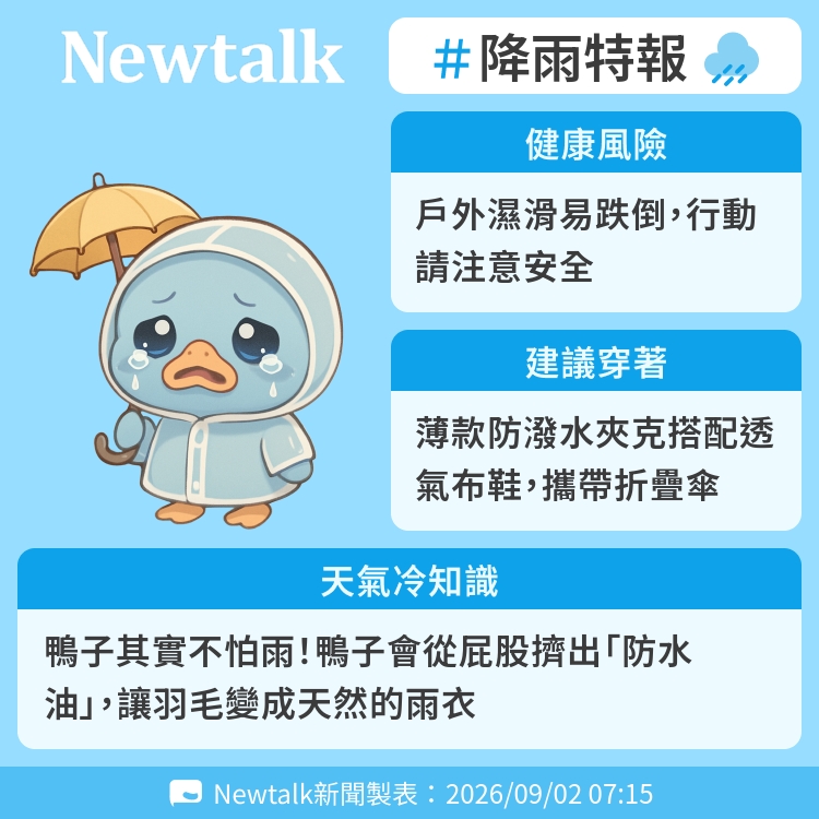 鴨子其實不怕雨！鴨子會從屁股擠出「防水油」，讓羽毛變成天然的雨衣 圖：Newtalk製表