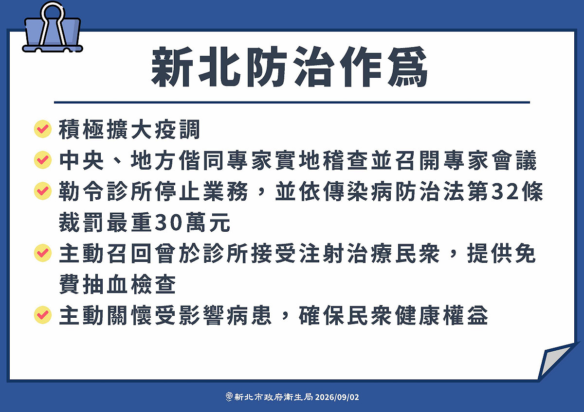 圖：新北市衛生局 / 提供