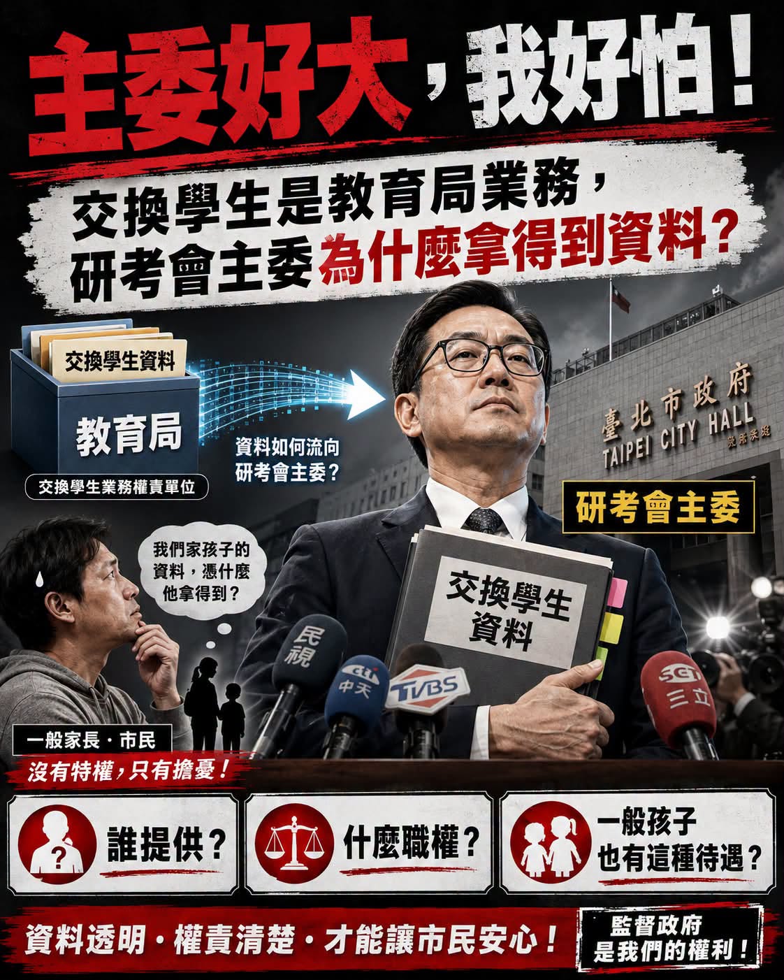 簡舒培質疑，交換學生是教育局業務，研考會主委殷瑋為什麼拿得到資料？ 圖：取自簡舒培臉書