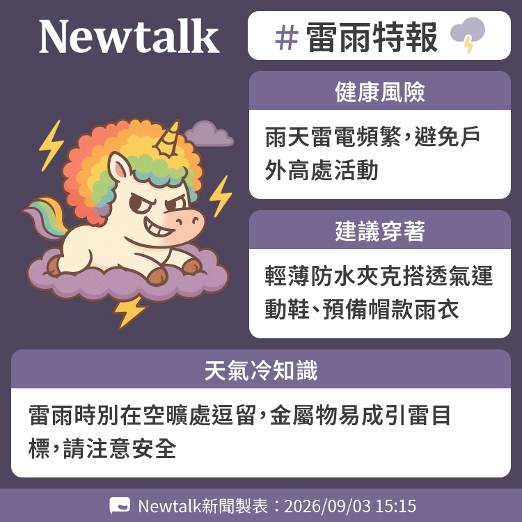 雷雨時別在空曠處逗留，金屬物易成引雷目標，請注意安全 圖：Newtalk製表