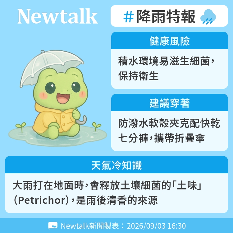 大雨打在地面時，會釋放土壤細菌的「土味」（Petrichor），是雨後清香的來源 圖：Newtalk製表