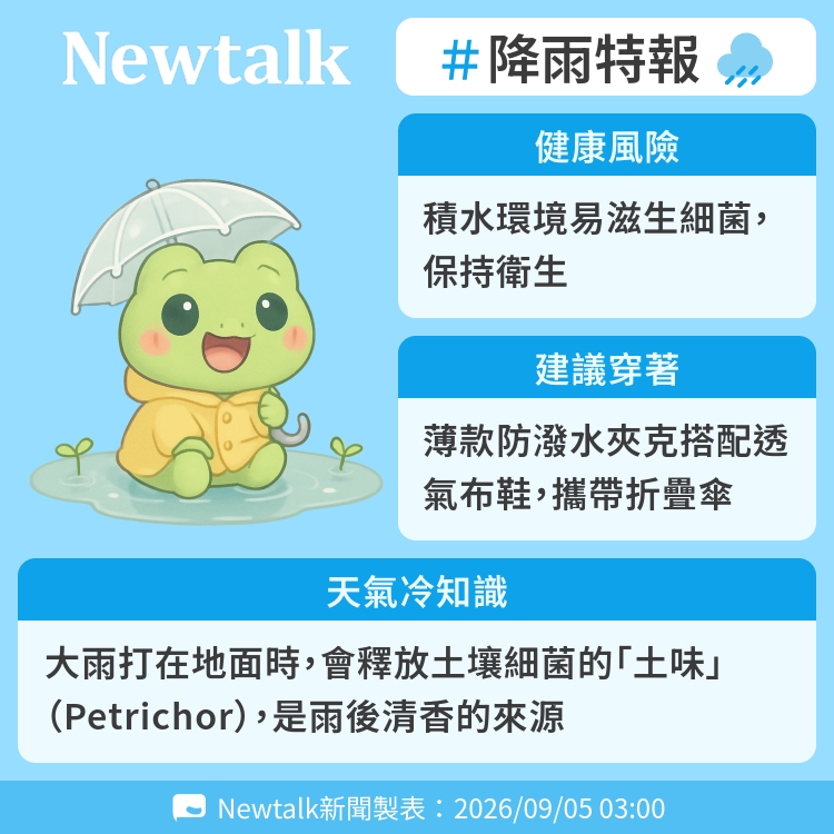 大雨打在地面時，會釋放土壤細菌的「土味」（Petrichor），是雨後清香的來源 圖：Newtalk製表