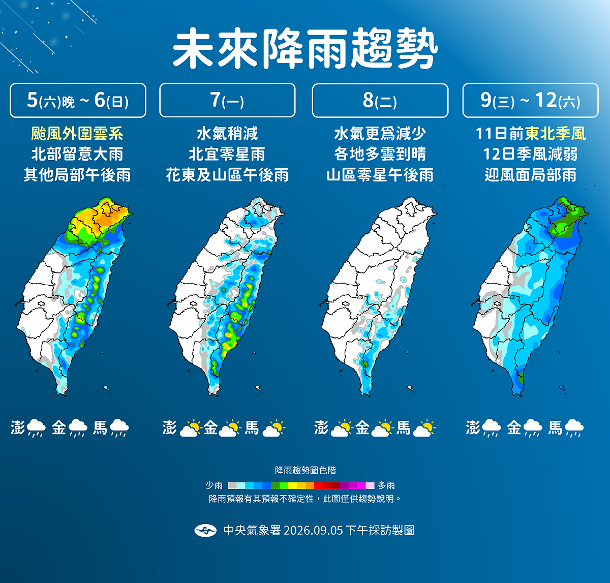 未來一週降雨趨勢。 圖：氣象署／提供