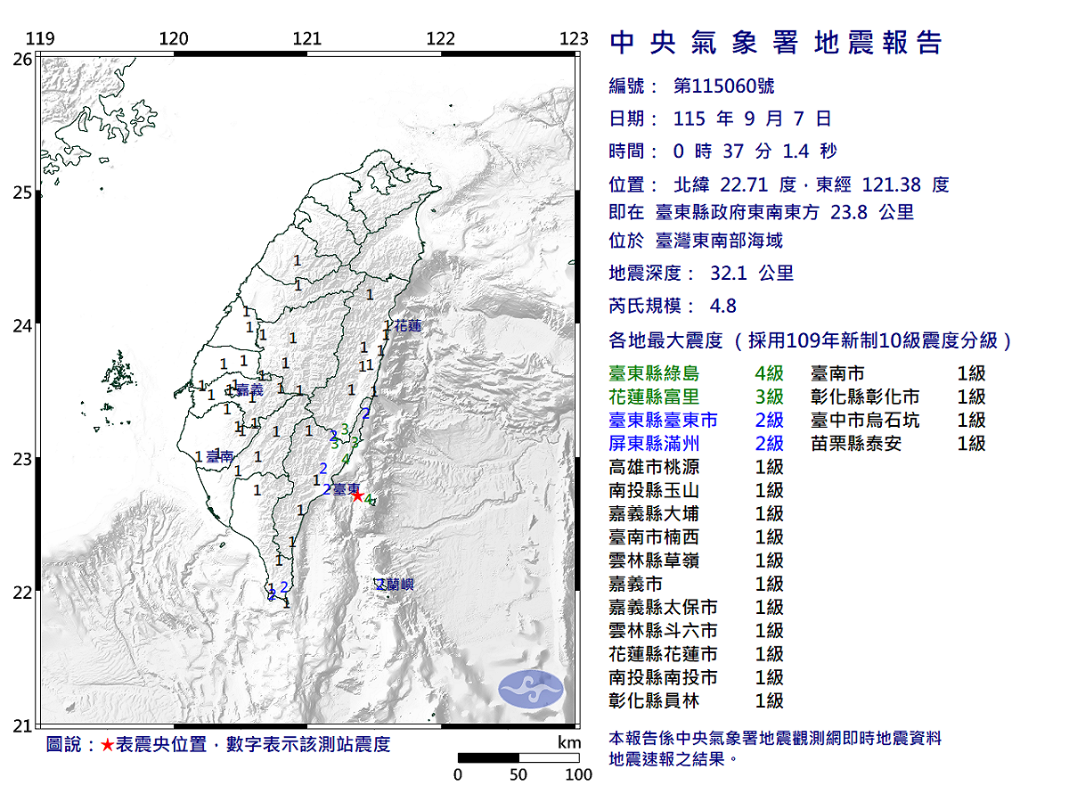快訊》00:37臺灣東南部海域發生規模4.8有感地震 最大震度臺東縣綠島4級