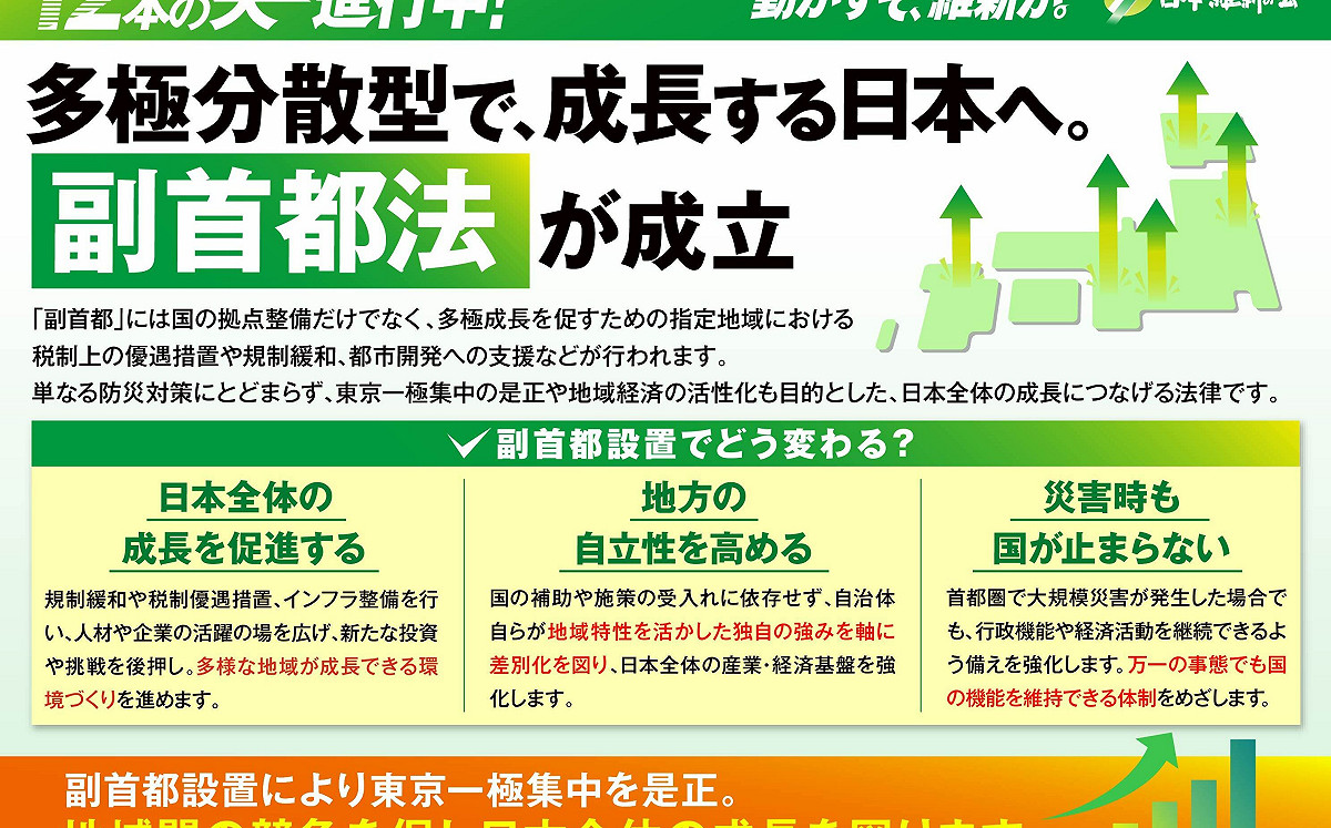 高市早苗新內閣人事 日本維新會想要1首長主管大阪副首都