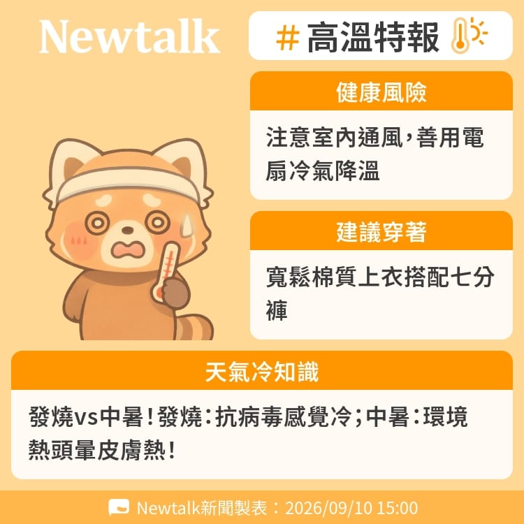 發燒vs中暑！發燒：抗病毒感覺冷；中暑：環境熱頭暈皮膚熱！ 圖：Newtalk製表