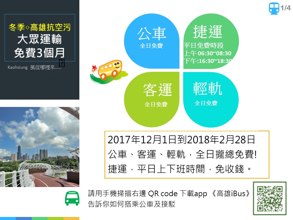 高雄市政府在官方網站上放上圖表，解釋冬季空汙的成因以及大眾運輸免費搭乘政策。 圖：高雄市政府/提供