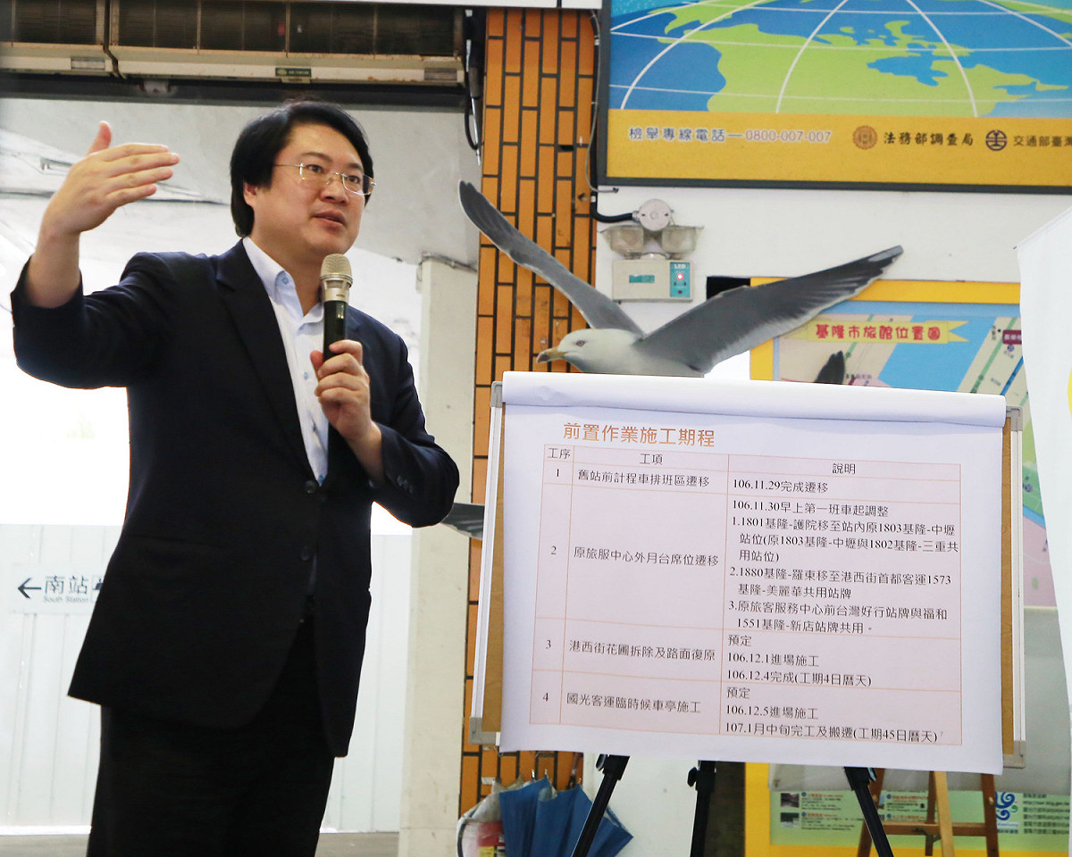 基隆市長林右昌。 圖：基隆市政府 / 提供