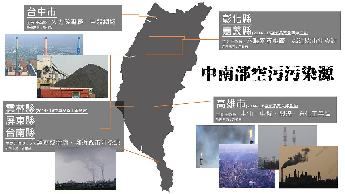 新頭殼為您整理了中南部縣市空污的主要來源，帶您看懂主要污染來源為何。 圖：黃子暘/製表