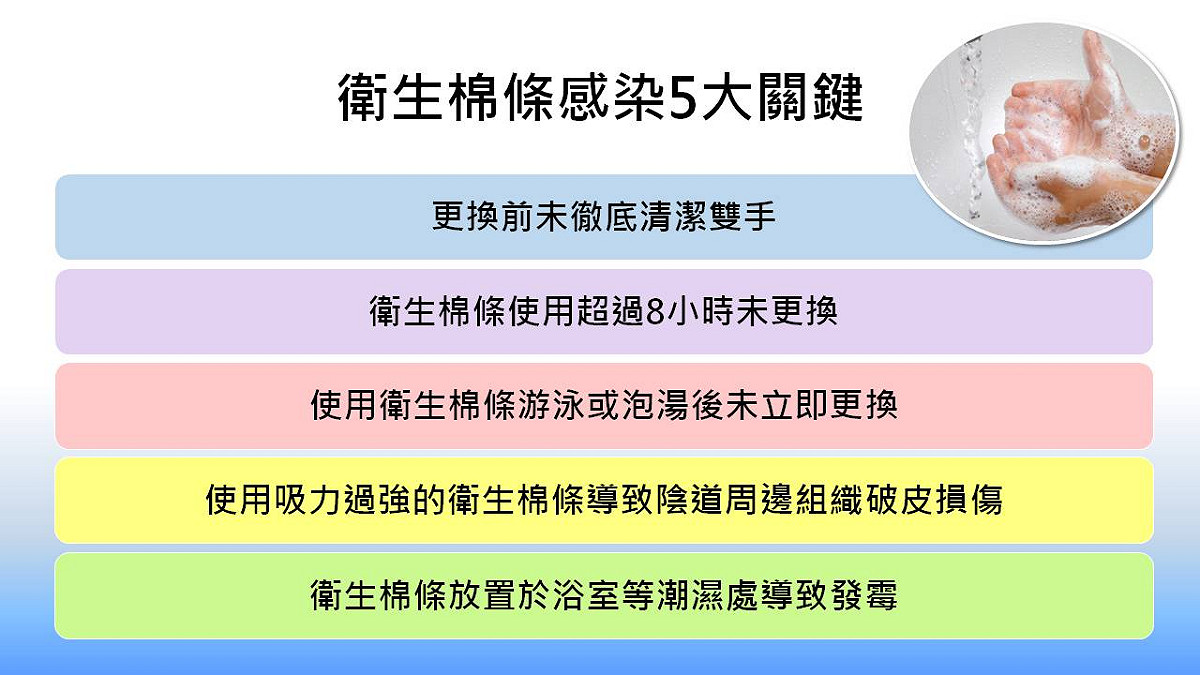 使用衛生棉條常見的錯誤習慣有5大項。 圖：新頭殼製圖