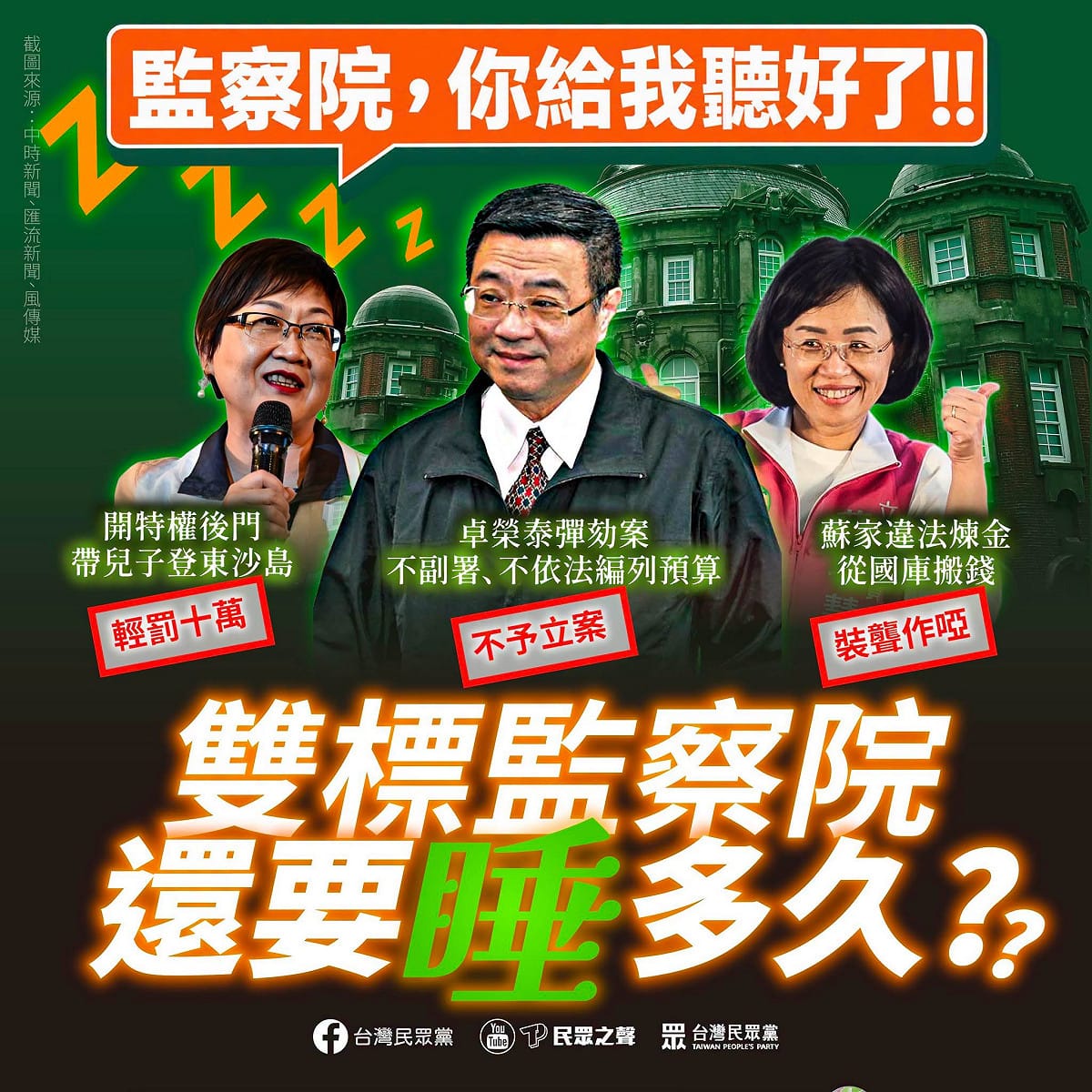 民眾黨批評監察院雙標 圖：民眾黨臉書