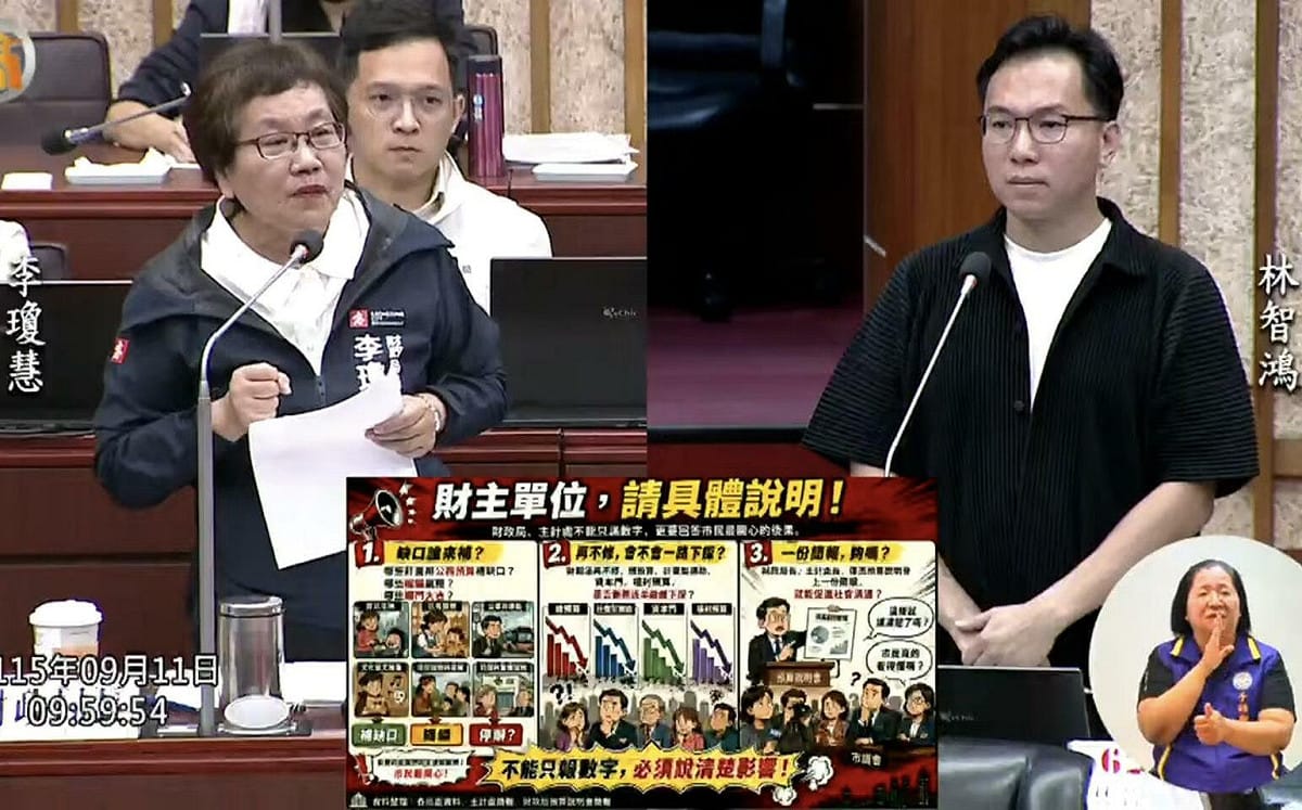 高雄計畫型補助實質遭減179億 林智鴻促市府速盤點影響程度